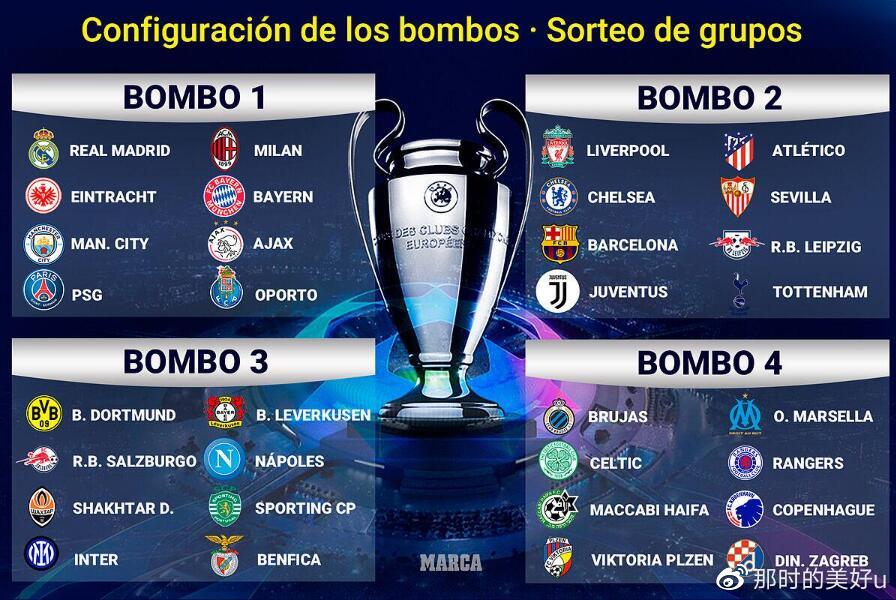 欧冠-马尔基尼奥斯闪击K77破门 大巴黎4-0亚特兰大